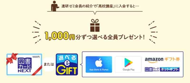 裏ワザ完全版 こどもちゃれんじ 進研ゼミの 紹介制度 紹介コード を利用して豪華特典をゲットする方法 21最新版 マジカマジカル